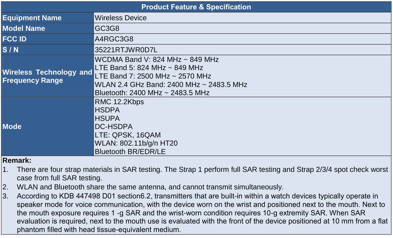 Pixel Watch 2 FCC